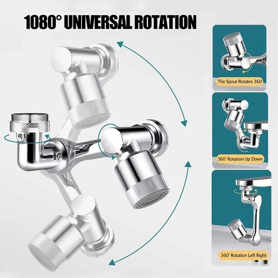 360Flow: Rotatable Faucet Sprayer Head